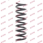 Preview: KYB Coil spring for MERCEDES-BENZ C-KLASSE (W202) front axle