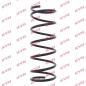 Preview: KYB Coil spring for PEUGEOT 405 II Break (4E) front axle