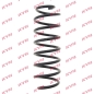 Preview: KYB Coil spring for VOLVO C70 I Coupe (872) front axle