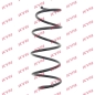 Preview: KYB Coil spring for CITROËN C3 II (SC_) front axle