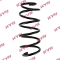 Preview: KYB Coil spring for HONDA CIVIC IX (FK) front axle