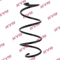 Preview: KYB Coil spring for RENAULT CLIO IV (BH_) front axle