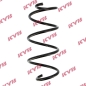 Preview: KYB Coil spring for RENAULT CLIO IV (BH_) front axle