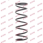 Preview: KYB Coil spring for MAZDA 323 III Hatchback (BF) rear axle