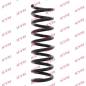 Preview: KYB Coil spring for MERCEDES-BENZ C-KLASSE T-Model (S202) rear axle