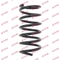 Preview: KYB Coil spring for RENAULT 25 (B29_) rear axle