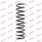 Preview: KYB Coil spring for VOLVO V40 Kombi (645) rear axle