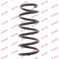 Preview: KYB Coil spring for RENAULT TRAFIC II Bus (JL) front axle