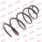 Preview: KYB Coil spring for CITROËN C4 I (LC_) front axle