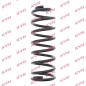 Preview: KYB Coil spring for FIAT SCUDO Kasten (220_) rear axle