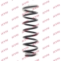 Preview: KYB Coil spring for MERCEDES-BENZ A-KLASSE (W168) rear axle