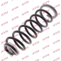 Preview: KYB Coil spring for MERCEDES-BENZ A-KLASSE (W168) rear axle