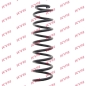 Preview: KYB Coil spring for RENAULT MEGANE II Grandtour (KM0/1_) rear axle