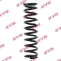 Preview: KYB Coil spring for HONDA CIVIC IV Hatchback (EC, ED, EE) front axle