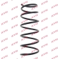 Preview: KYB Coil spring for RENAULT 19 II Chamade (L53_) front axle