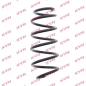 Preview: KYB Coil spring for PEUGEOT BIPPER (AA_) front axle