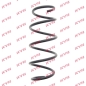 Preview: KYB Coil spring for RENAULT GRAND SCÉNIC II (JM0/1_) front axle