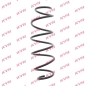 Preview: KYB Coil spring for CITROËN C2 (JM_) front axle