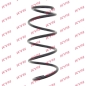 Preview: KYB Coil spring for CITROËN C2 (JM_) front axle