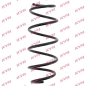 Preview: KYB Coil spring for FIAT GRANDE PUNTO (199_) front axle